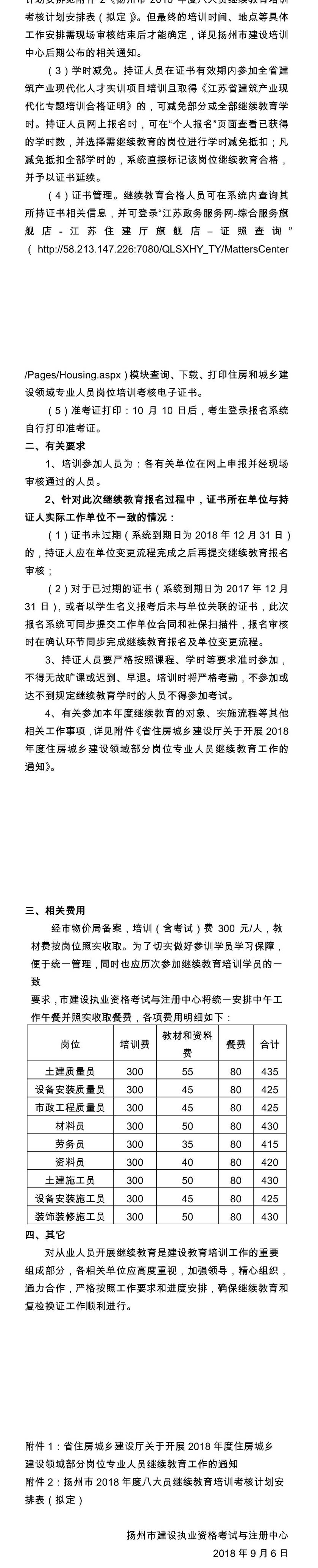 关于2018年度全市建设领域部分岗位专业人员继续教育工作安排的函